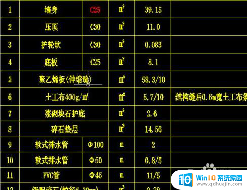 cad里面字体是问号怎么办 cad文字显示问号原因与解决方法