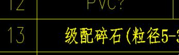 cad里面字体是问号怎么办 cad文字显示问号原因与解决方法