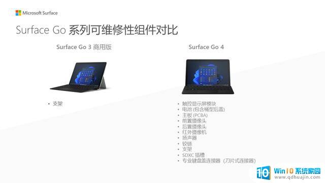 微软Surface Go 4二合一笔记本：高度可维修性拆解详解