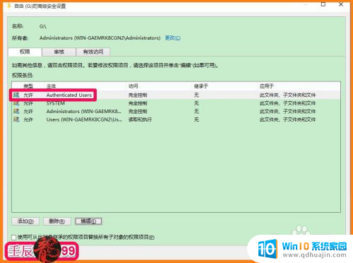 windows硬盘无法访问 Windows系统磁盘拒绝访问的解决方案