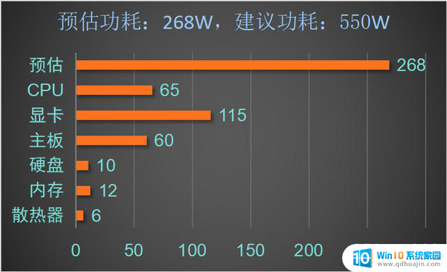 AMD锐龙5 7500F RTX 4060神U组合！5000元档装机天花板来了：性能强劲，超值配置，限时抢购！
