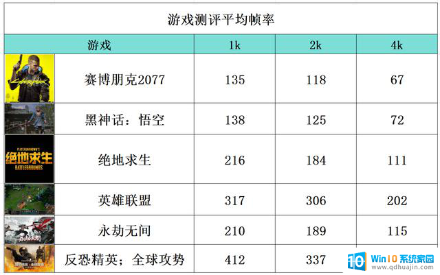 AMD锐龙5 7500F RTX 4060神U组合！5000元档装机天花板来了：性能强劲，超值配置，限时抢购！