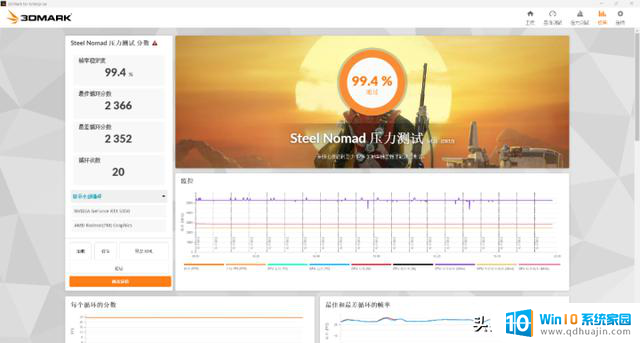 性能超越4060！iGame RTX 5050 Ultra双风扇显卡评测：性能表现如何？