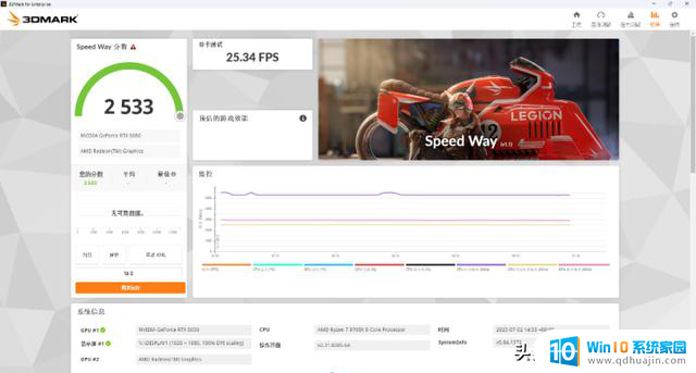性能超越4060！iGame RTX 5050 Ultra双风扇显卡评测：性能表现如何？