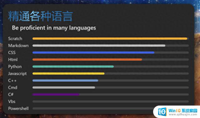 14岁初中生编写的网页版Windows 12,获得1300个Star