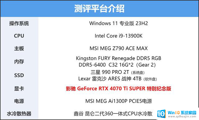 影驰GeForce RTX 4070 Ti SUPER特别纪念版显卡评测：4K光追畅玩黑神话！