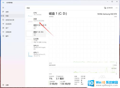 更改win11内存大小显示具体方法 Windows11内存条大小查看方法