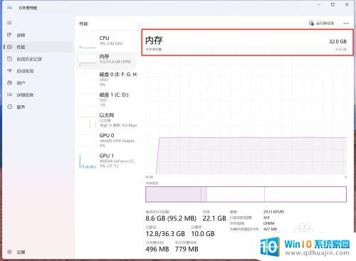 更改win11内存大小显示具体方法 Windows11内存条大小查看方法