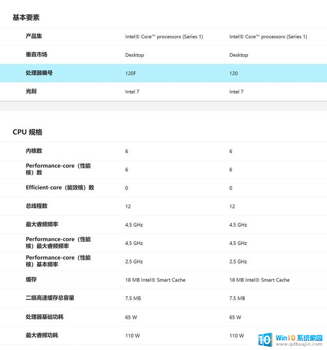 Intel最近悄悄推出了两款新CPU 让老主板还能再战几年，升级老主板不再是问题
