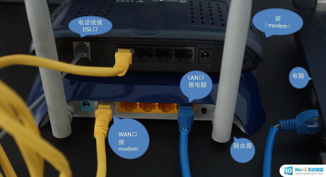 网线直接连接路由器能连wifi吗 电脑通过网线连接路由器方法
