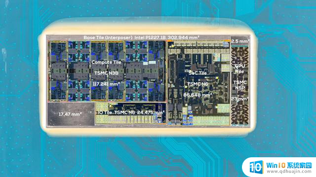 Arrow Lake酷睿Ultra 200S处理器细节曝光：英特尔22nm基板技术揭秘