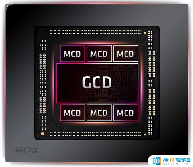 AMD Radeon RX 7800 XT：全线补齐，RX 7000系全军突击的RDNA 3家族顶级显卡