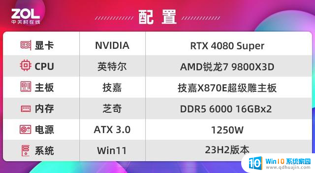 AMD锐龙7980X3D首测：居然比竞品最强游戏U强20%以上