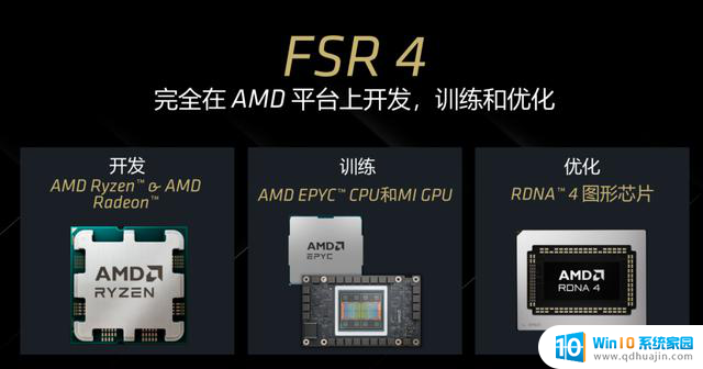 AMD Radeon RX 9070 GRE首发评测：光追性能显著提升，主打高性价比