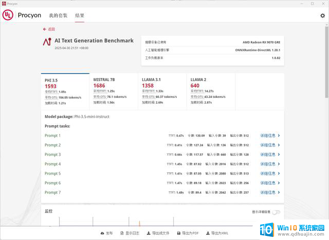 AMD Radeon RX 9070 GRE首发评测：光追性能显著提升，主打高性价比