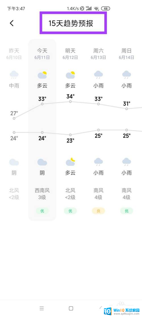 查看十五天的天气预报 近15天天气预报查看技巧