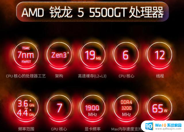 2025年7月值得入手的几款性价比CPU推荐