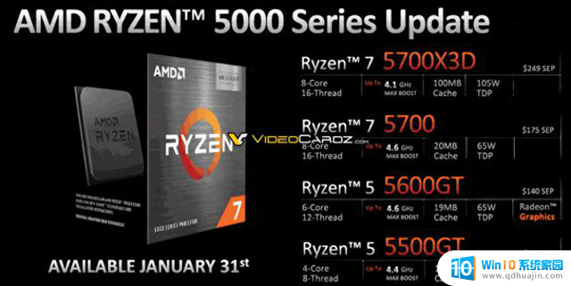 AMD R7 5700X3D桌面处理器发布：加速频率4.1 GHz，249美元，性能强劲！