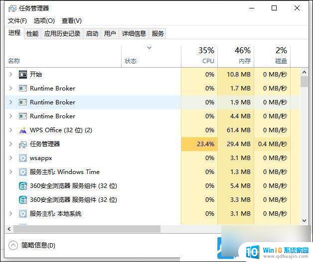 win10任务栏不显示图标了 Win10电脑桌面图标不见了怎么解决