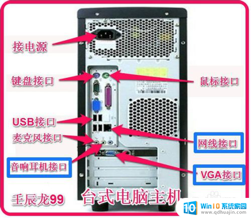 电视机连电脑主机怎么设置 电脑主机与电视机的接口连接方式