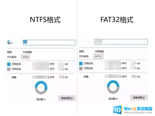 u盘说文件过大怎么办 U盘提示文件过大无法传输怎么解决