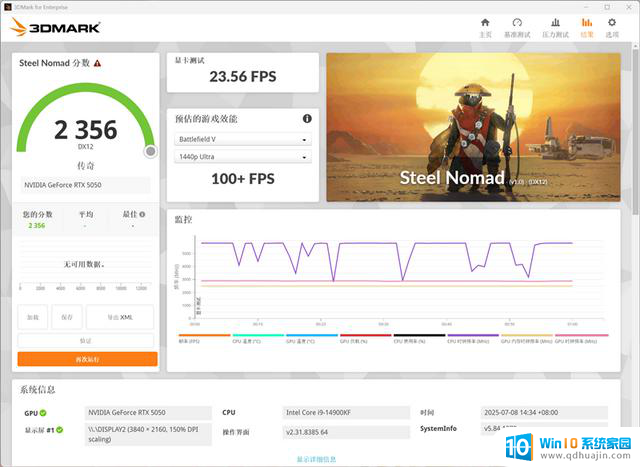 技嘉RTX 5050 GAMING OC显卡评测：全新DLSS 4技术的RTX 4060性能升级