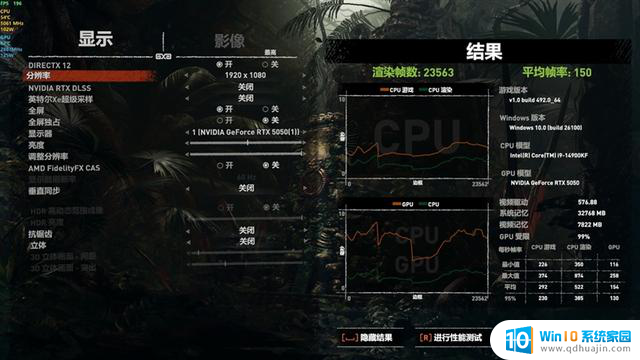 技嘉RTX 5050 GAMING OC显卡评测：全新DLSS 4技术的RTX 4060性能升级