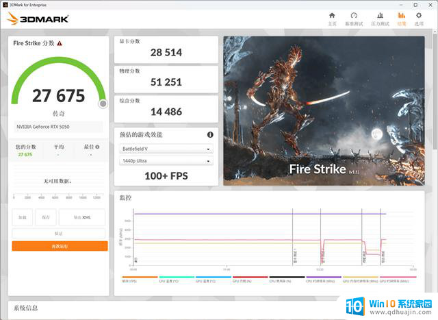 技嘉RTX 5050 GAMING OC显卡评测：全新DLSS 4技术的RTX 4060性能升级