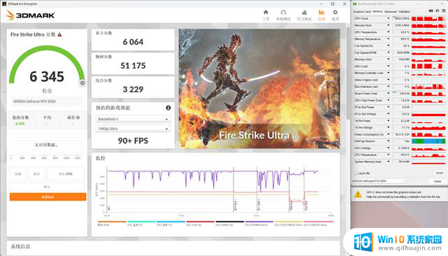 技嘉RTX 5050 GAMING OC显卡评测：全新DLSS 4技术的RTX 4060性能升级