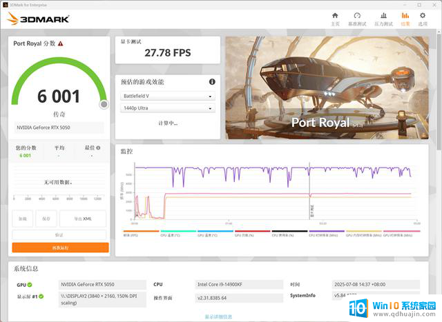 技嘉RTX 5050 GAMING OC显卡评测：全新DLSS 4技术的RTX 4060性能升级