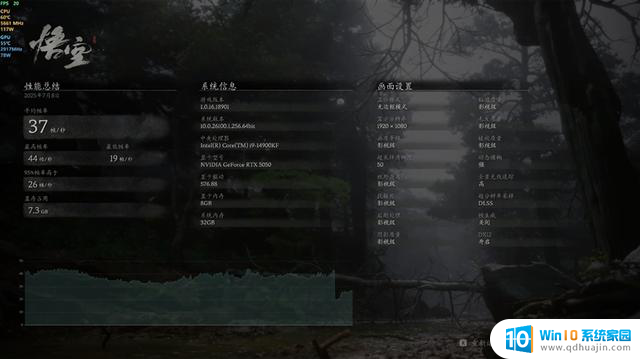 技嘉RTX 5050 GAMING OC显卡评测：全新DLSS 4技术的RTX 4060性能升级