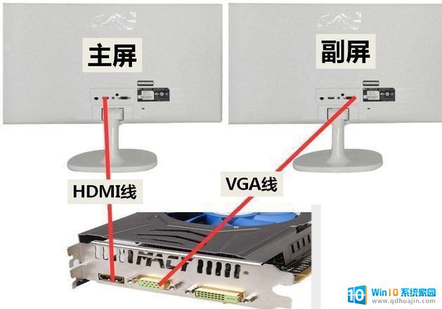 hdmi是什么接口可以连接电脑主机吗 HDMI接口是什么
