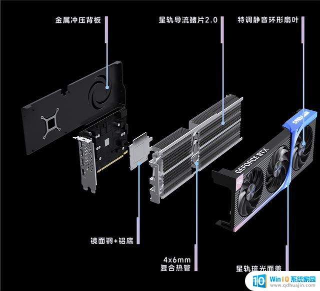 万丽发布静谧黑版RTX 50系显卡：四款型号登场，性能强悍，散热效果出色