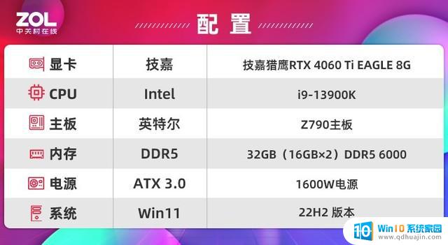 技嘉GeForce RTX 4060 Ti EAGLE 猎鹰8G显卡评测