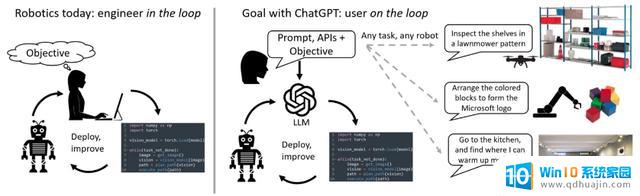 Cortana再见！微软Win11普通用户已无法使用该应用，如何解决？