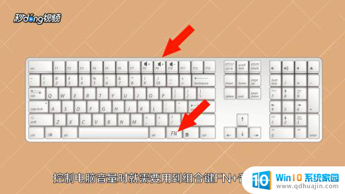 台式电脑键盘上哪个键控制声音 通过快捷键在电脑上调节音量的步骤