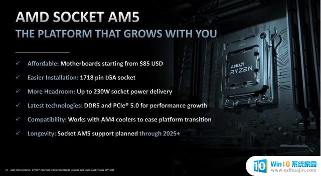 首款集成AI技术的X86处理器 AMD锐龙Pro 7000系列亮相，让计算机性能更智能化