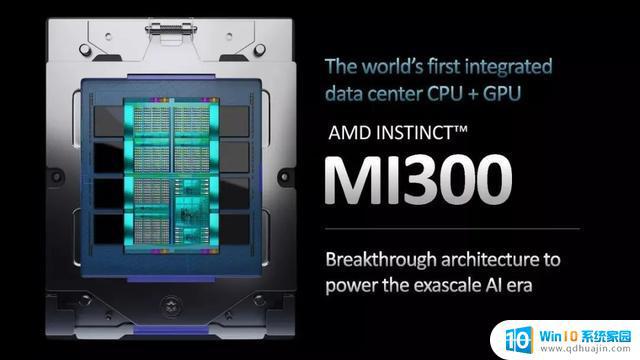 通富微电：AMD芯片Instinct MI300封测项目的最新进展