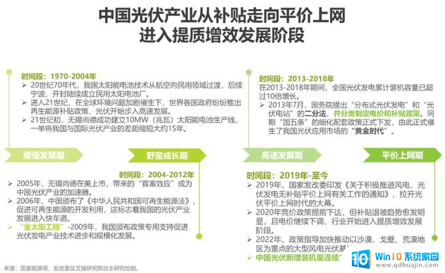 微软豪赌100亿美元，探索AI可持续发展的绿色密钥