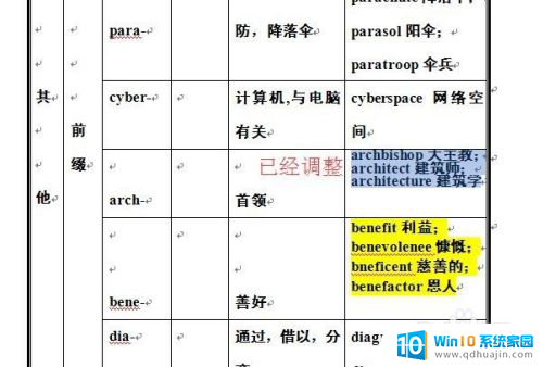 word表格内怎么设置行距 Word文档表格内段落行距调整方法