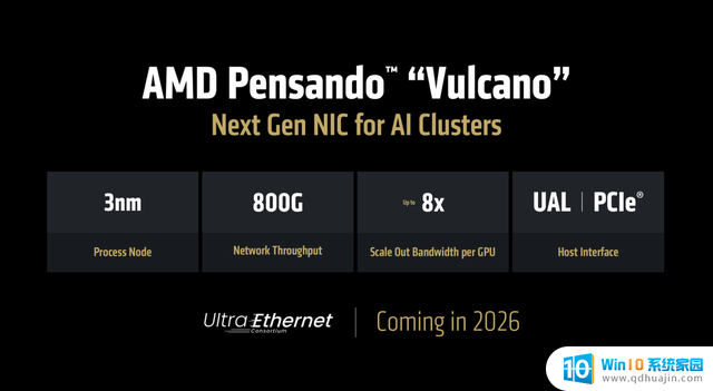 AMD还有大招？不光有Zen6，MI400性能还要涨10倍！- AMD最新消息揭秘