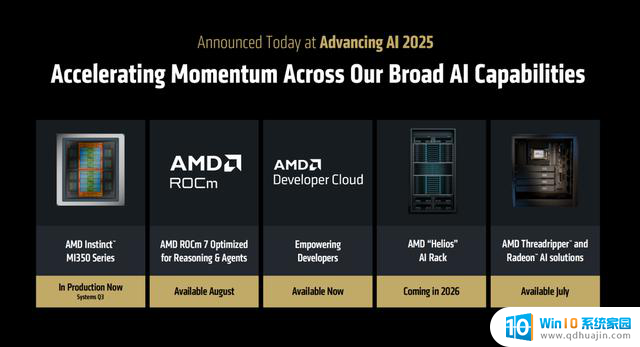 AMD还有大招？不光有Zen6，MI400性能还要涨10倍！- AMD最新消息揭秘