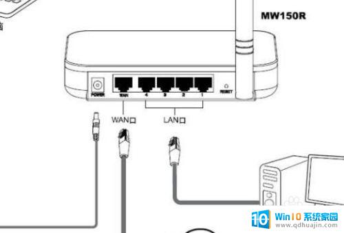 网线连接路由器怎么设置wifi 网线如何与无线路由器连接
