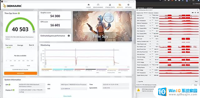 NVIDIA最强专业卡首测：96GB显存要9万元，性能仅比5090快了9％