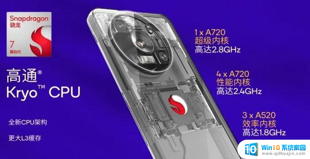 高通第四代骁龙7发布，全新八核CPU手机终端本月最快推出
