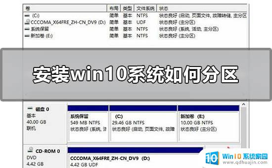 win10装系统分区教程2018 windows10怎么分区硬盘