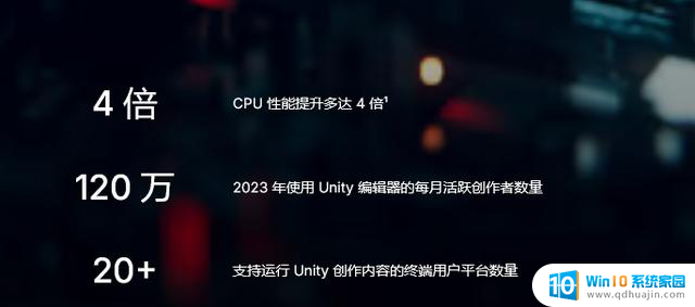 Unity 6引擎上线：稳定性大幅提升，CPU性能最高提升4倍