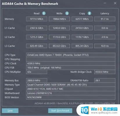 i7-13700H vs R7-7840H: 实测主流价位游戏本该如何选择处理器？