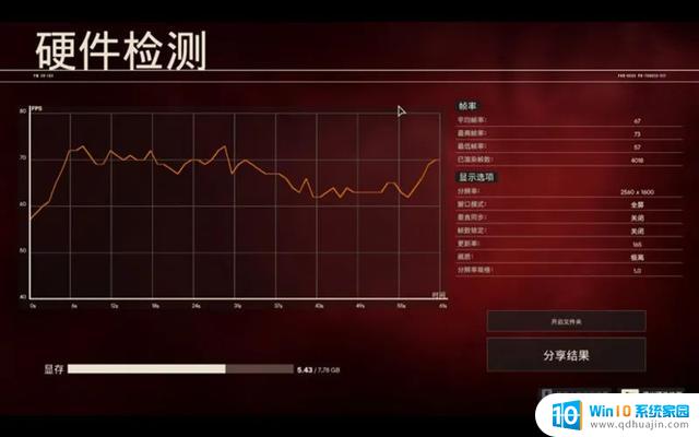 i7-13700H vs R7-7840H: 实测主流价位游戏本该如何选择处理器？