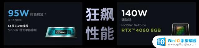 i7-13700H vs R7-7840H: 实测主流价位游戏本该如何选择处理器？